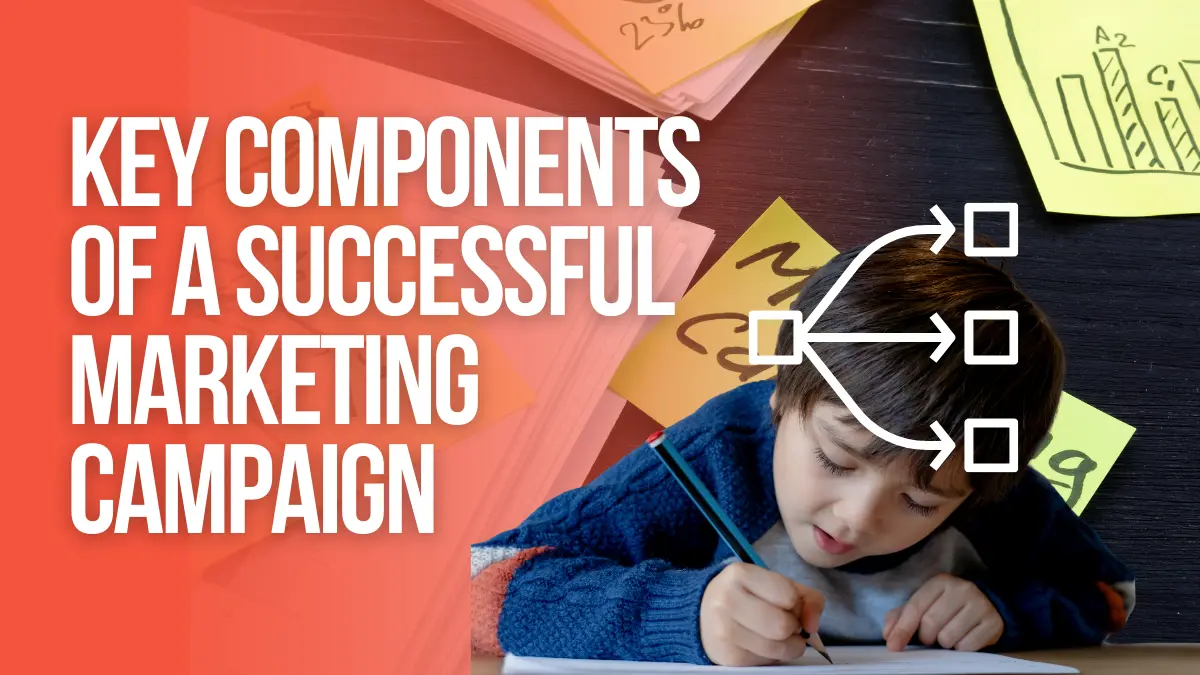 Key Components of a Successful Marketing Campaign