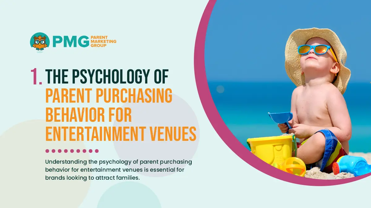 Parent purchasing behavior for entertainment venues