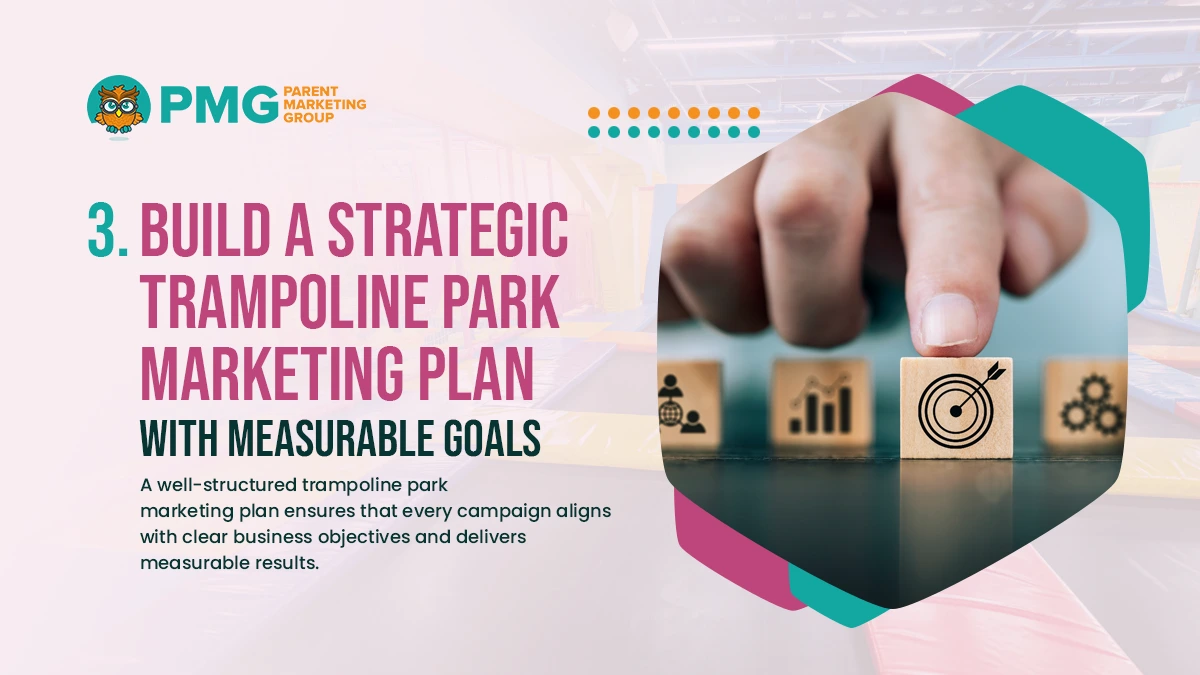 Trampoline Park Marketing Plan