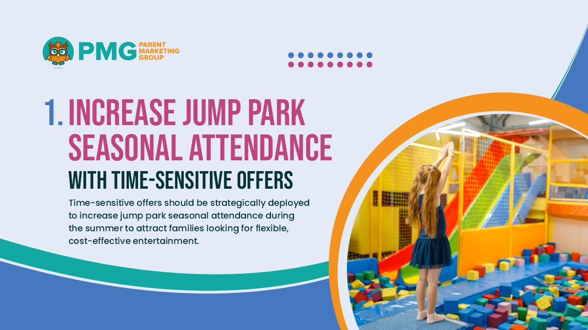 Increase jump park seasonal attendance with time sensitive offers