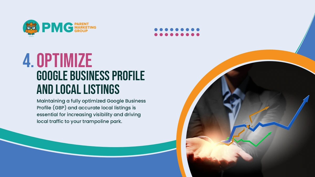 Optimize google business profile