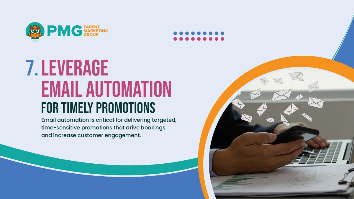 leverage email automation for timely promotions