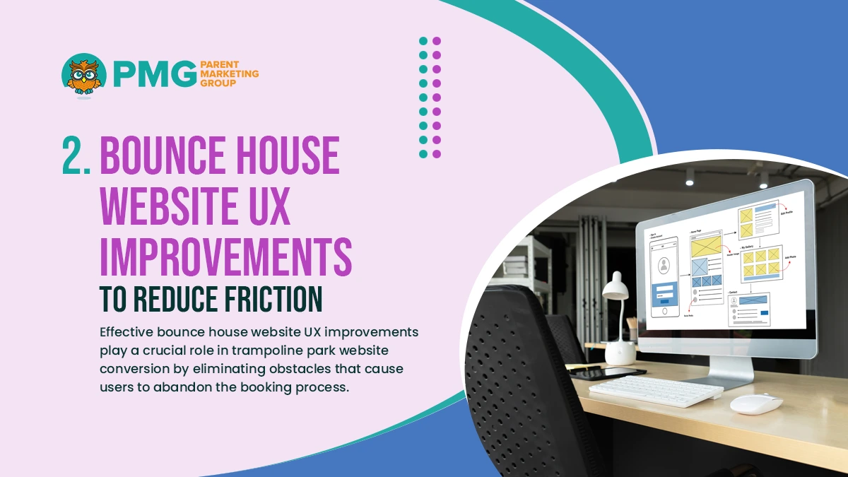 Bounce house website ux improvements to reduce friction