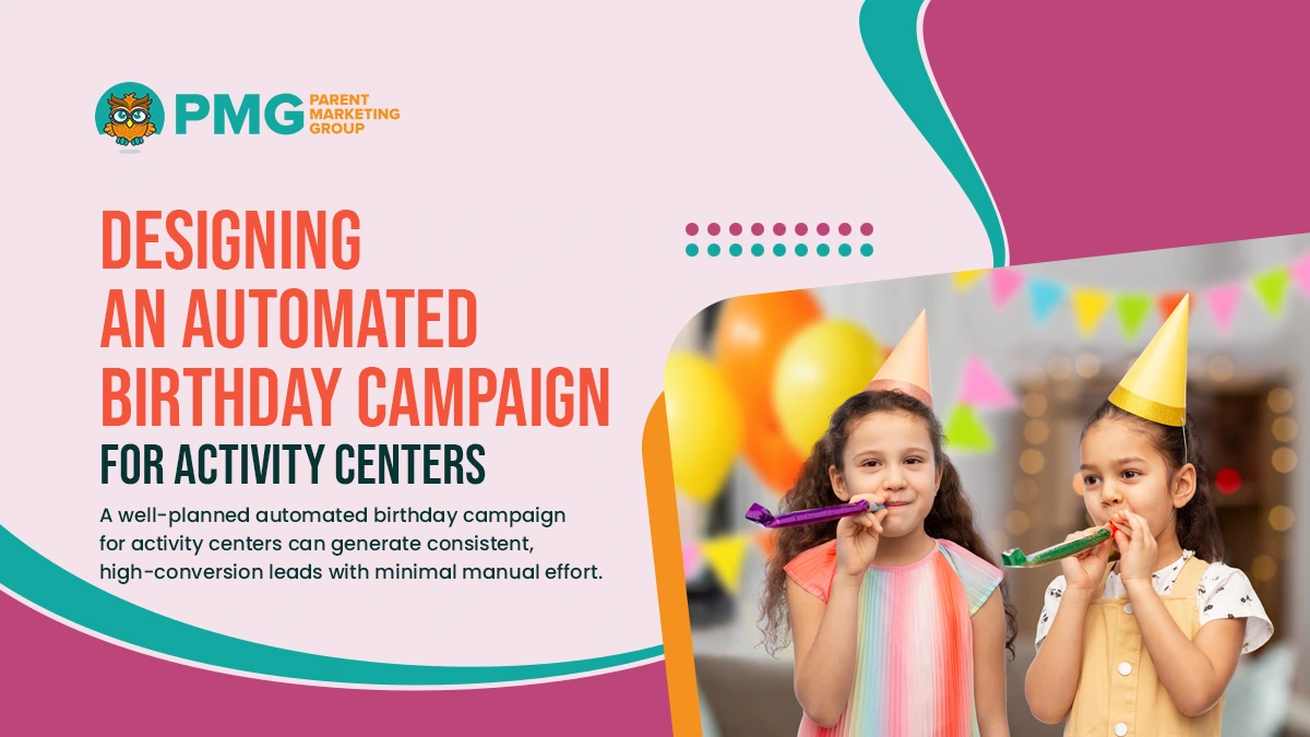 Designing and automated Birthday campaign