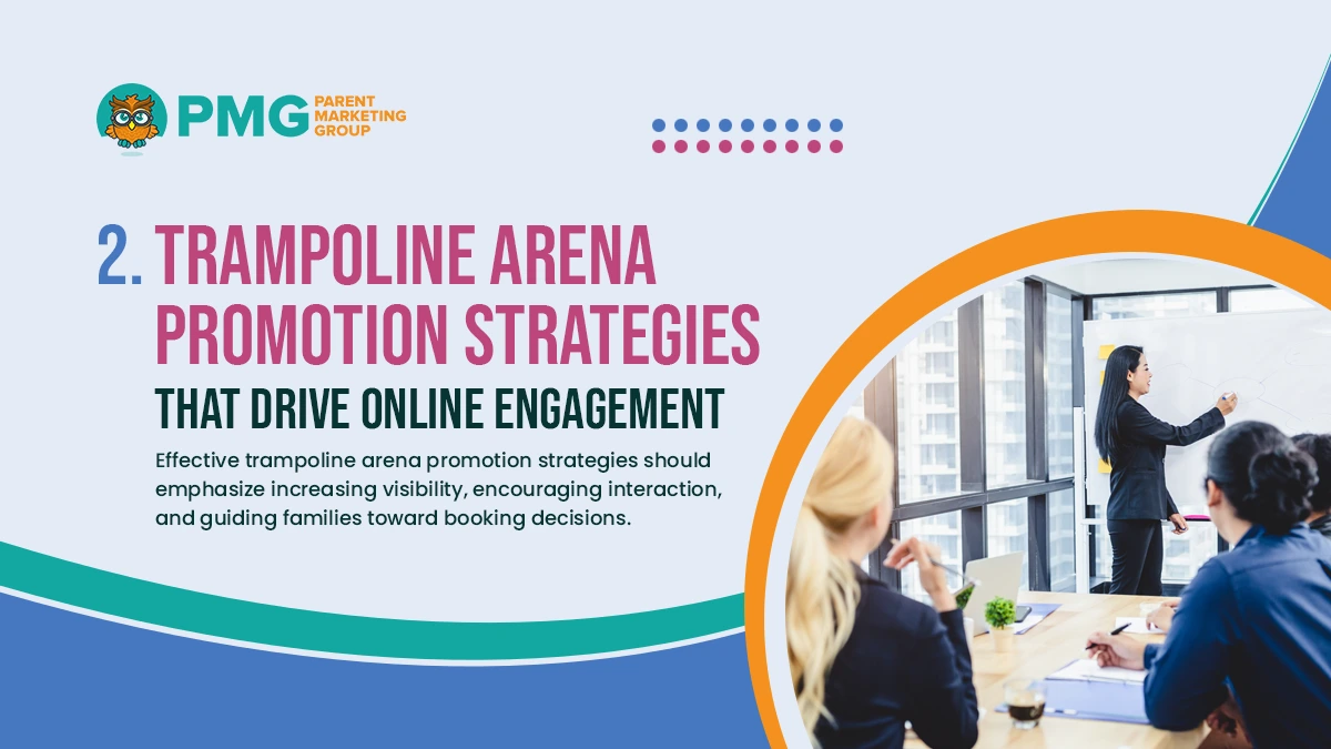 Trampoline Arena Promotion Strategies That Drive online engagement