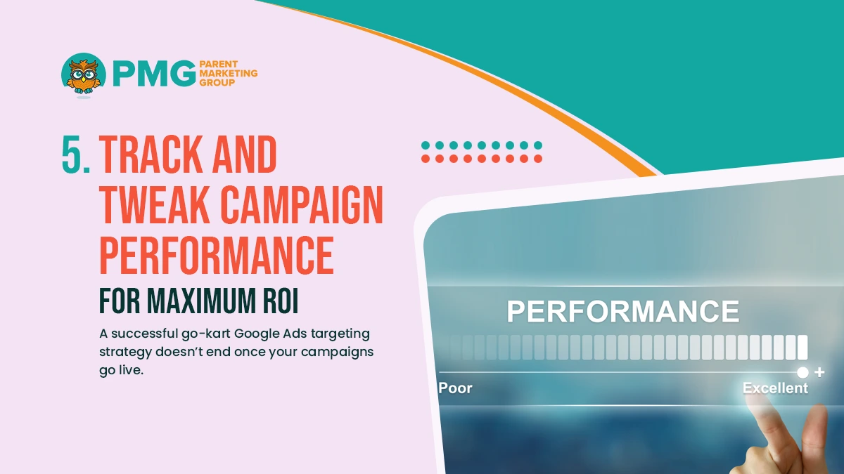 track and tweak campaign performance for maximum roi