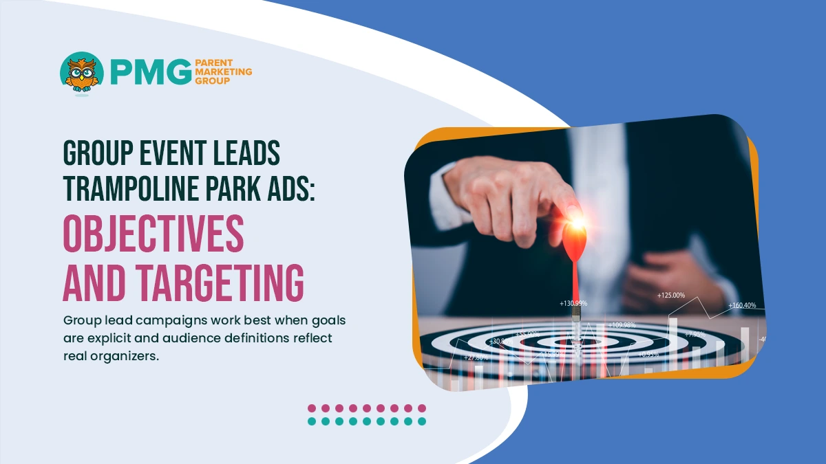 group event leads trampoline park ads objectives and retargeting