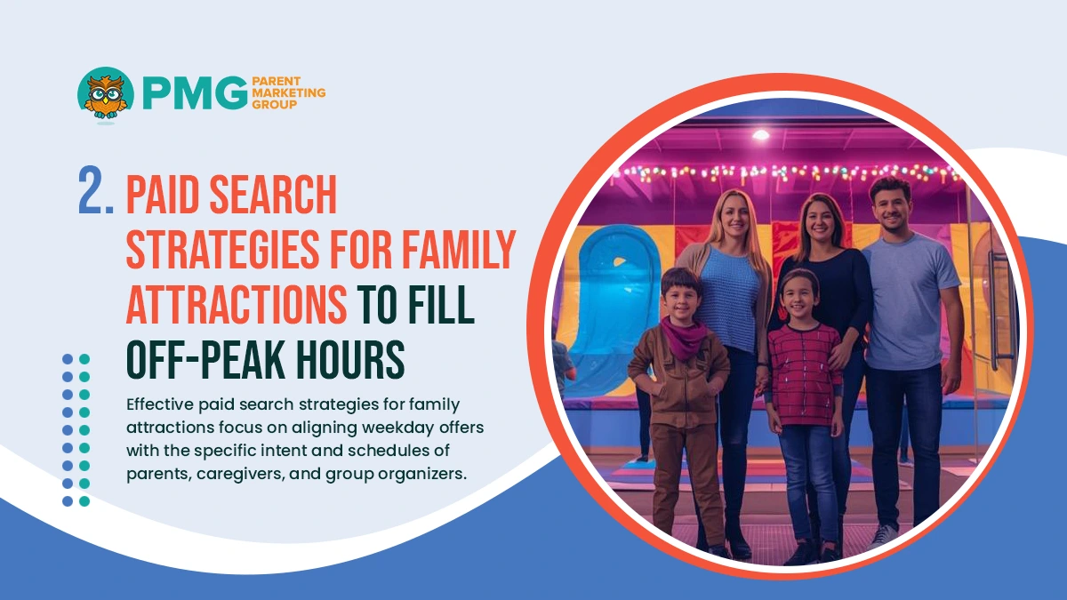 paid search strategies for family6 attractions to fill off peak hours