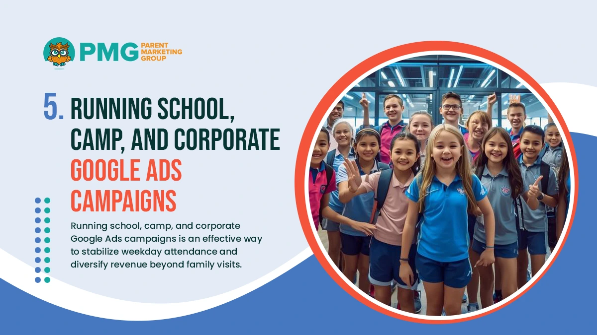 5 running school camp and corporate google ads campaigns