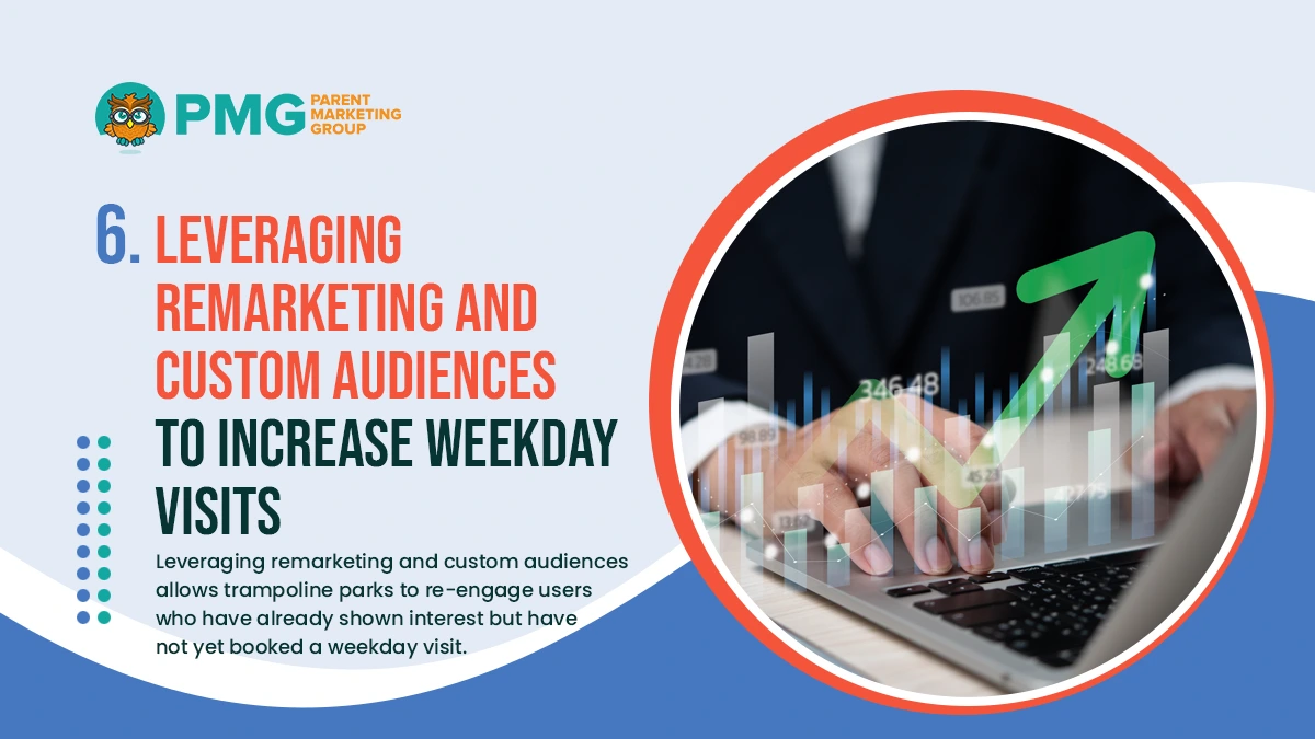  leveraging remarketing and custom audiences to increase weekday visits