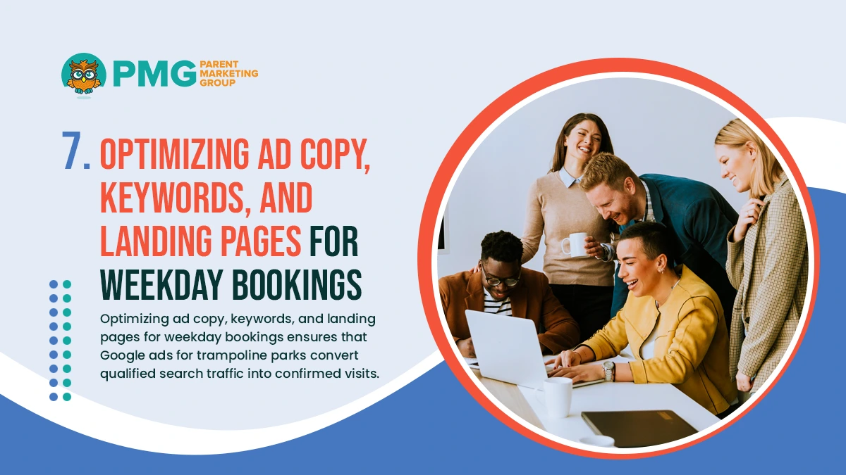 optimizing ad copy keywords and landing pages for weekday b