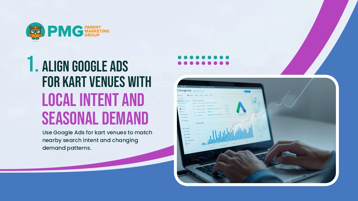 google ads for kart venues google ads for kart venues