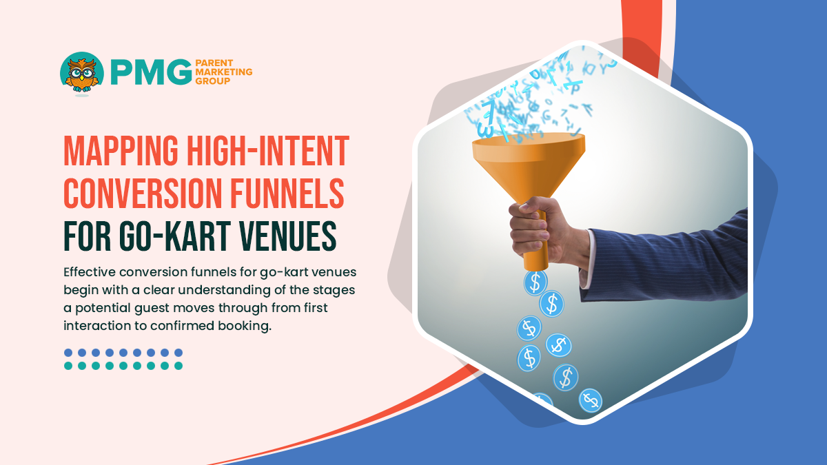 mapping High-intent conversion funnels for go kart venues