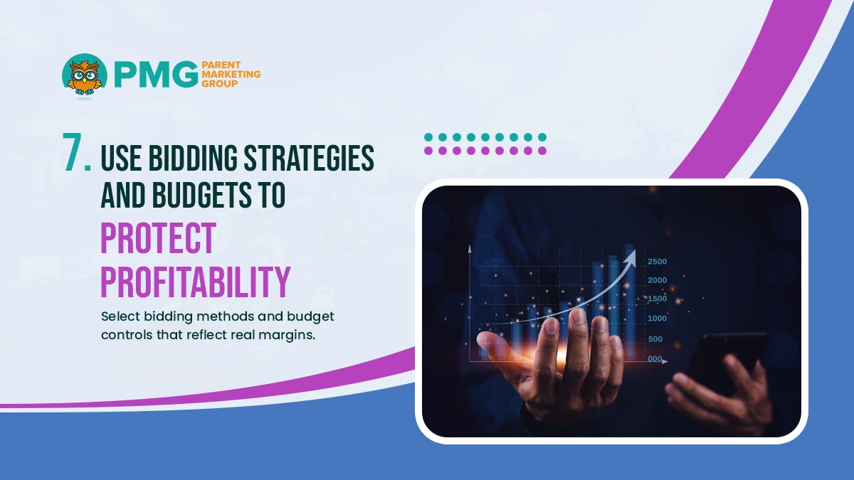 ppc advertising for go-kart tracks ppc advertising for go-kart tracks