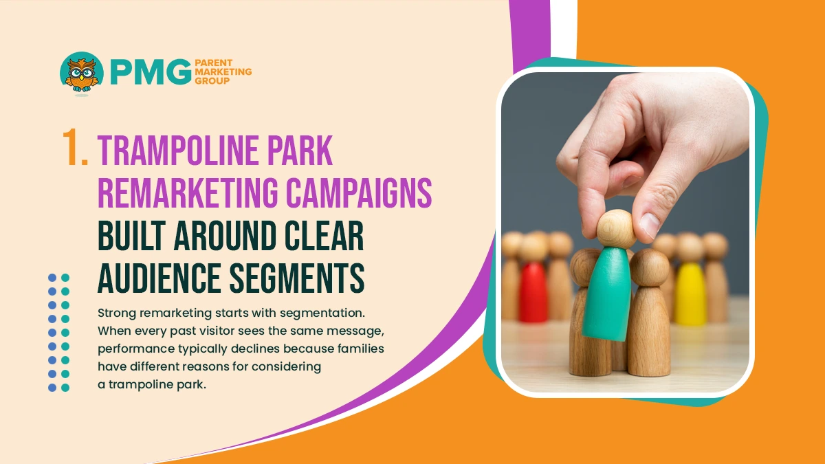 Trampoline park remarketing campaigns built around clear audience segments