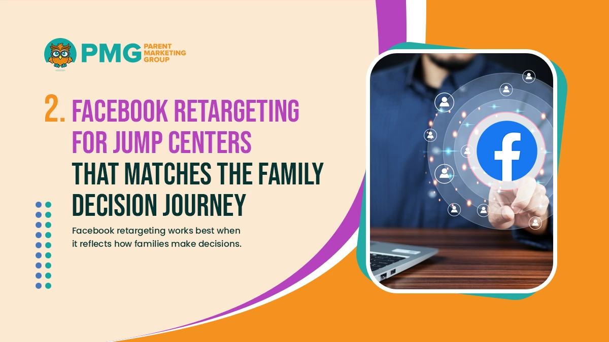 facebook retargeting for jump centers that matches the family decision journey