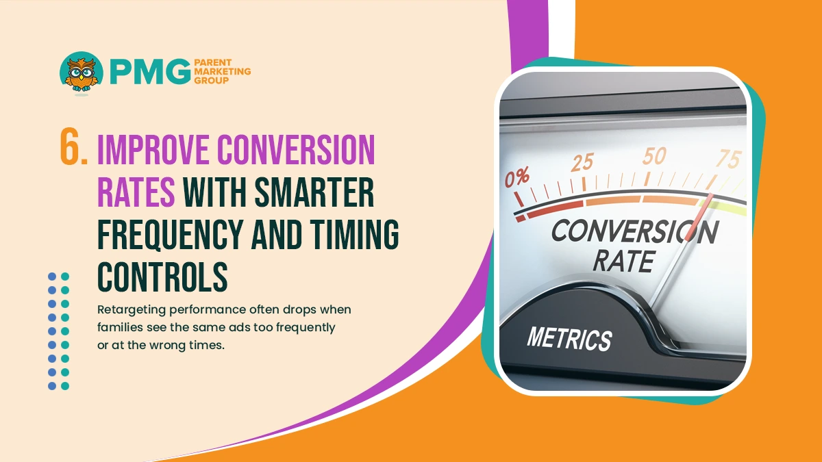 improve conversion rates with smarter frequency and timing controls