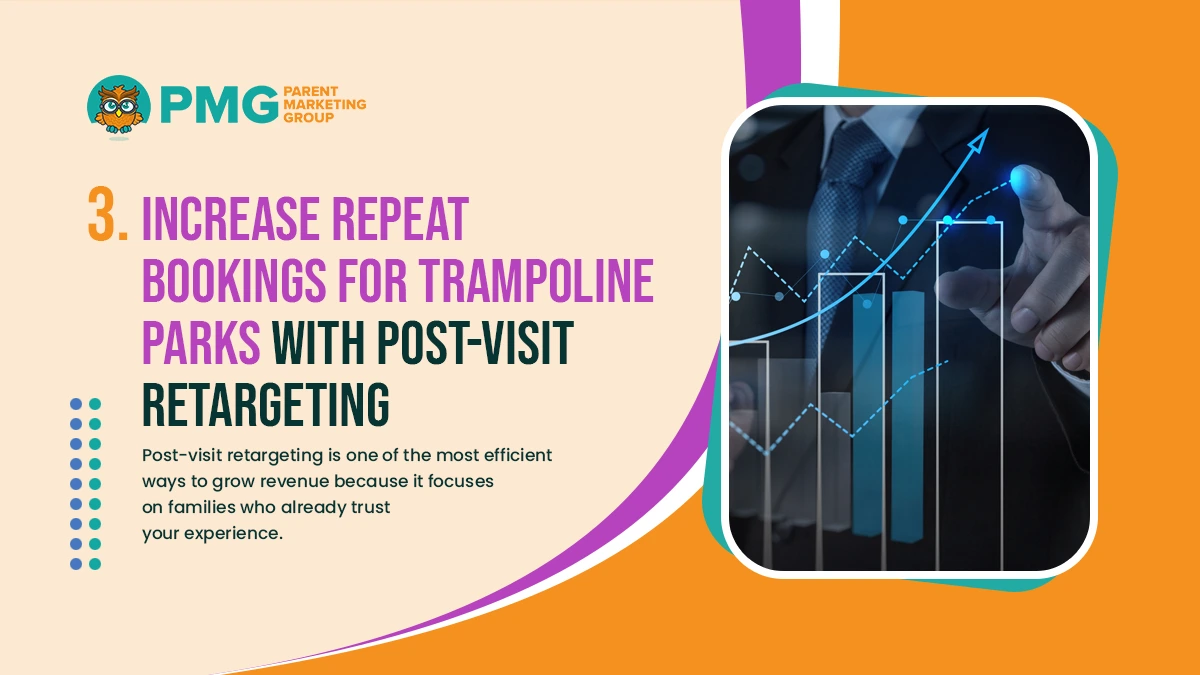 increase repeat bookings for trampoline parks with post visit retargeting