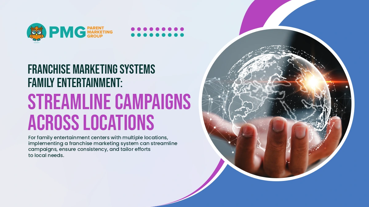 Franchise marketing Systems family entertainment streamline campaigns across locations