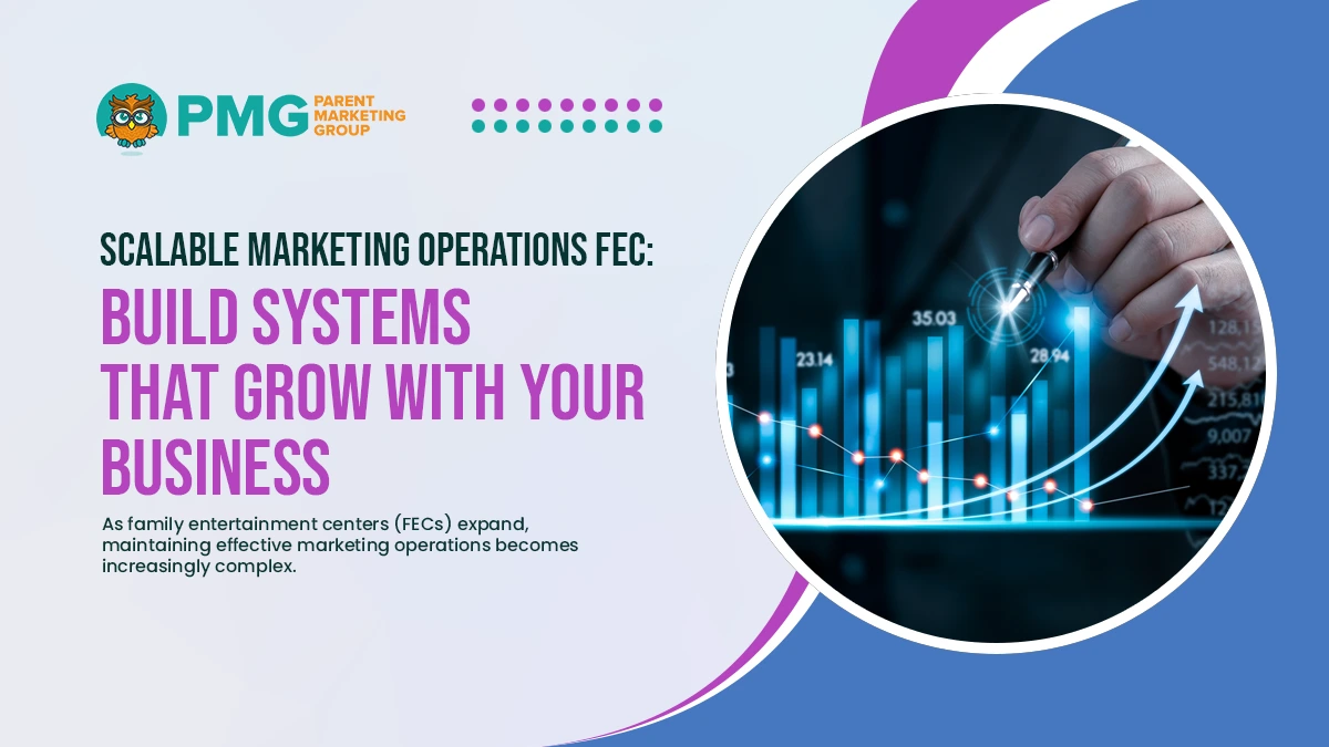 scalable marketing operations fec build systems that grow with your business