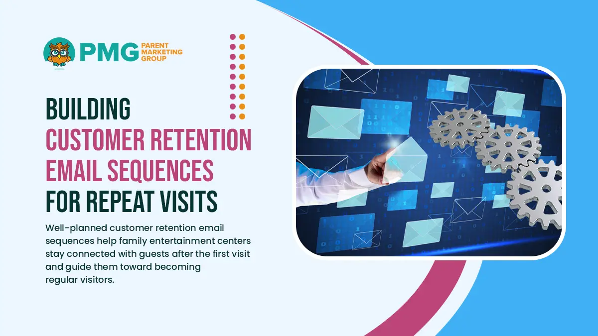 Building Customer retention email sequences for repeat visits 3