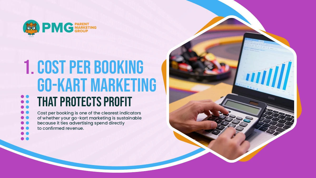 Cost per booking go kart marketing that protects profit img01