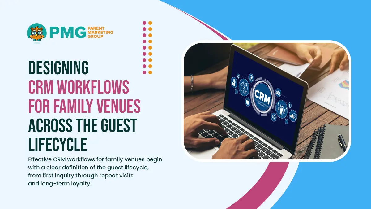 Designing CRM WorkFlows for family venues across the guest lifecycle 01