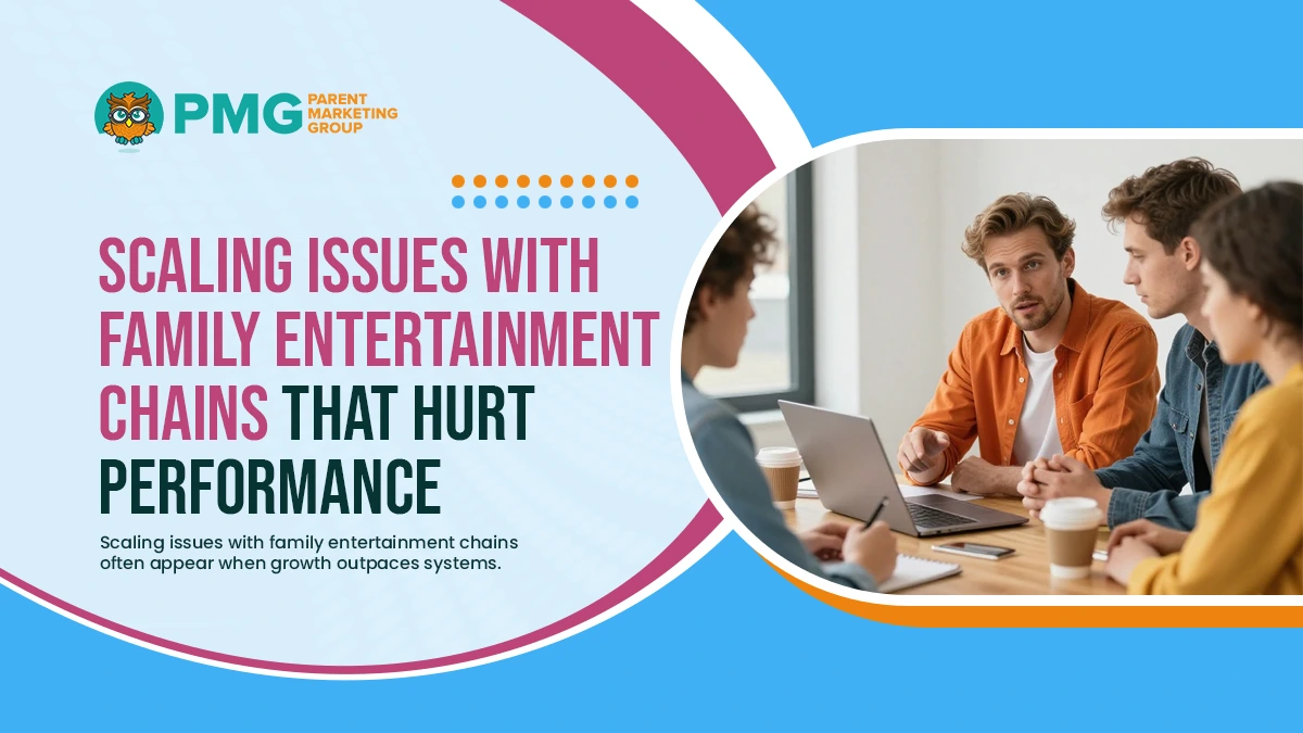 Scaling issues with family entertainment chains that hurt performance img03