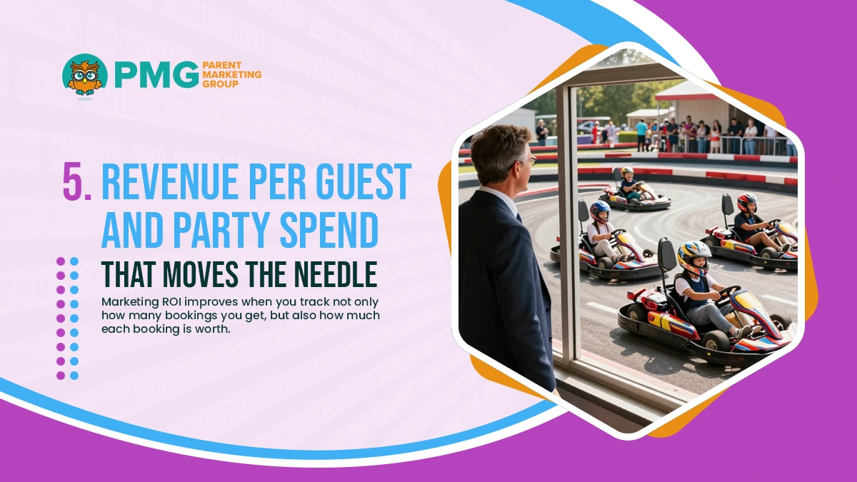 revenue per guest and party spend that moves the needle