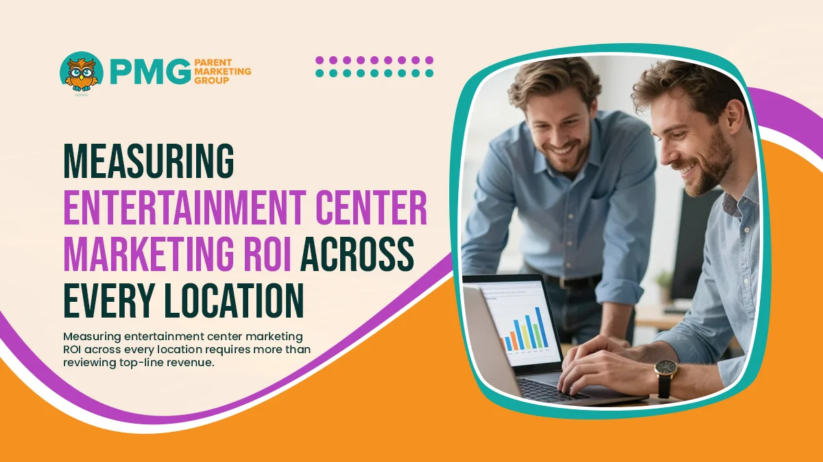 Entertainment Center Marketing ROI