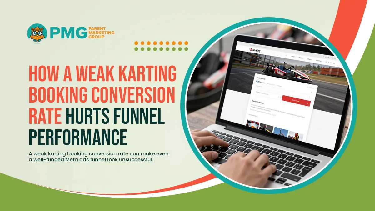 Karting Booking Conversion Rate