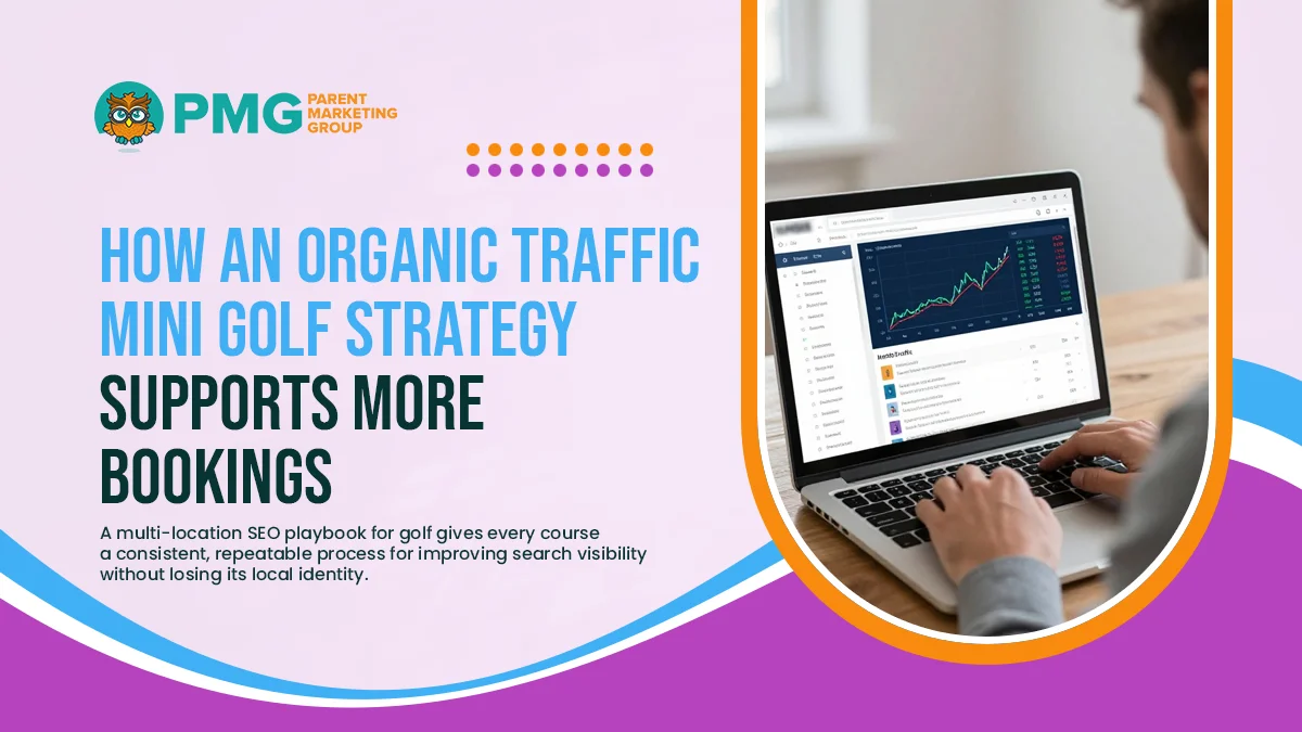Organic Traffic Mini Golf Strategy