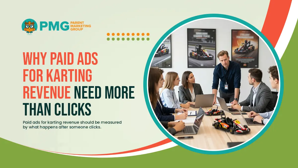Paid Ads for Karting Revenue