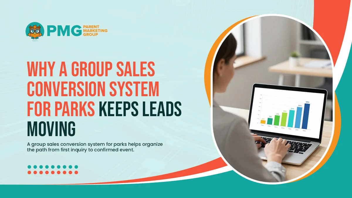 Group Sales Conversion System for Parks